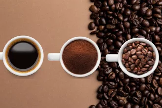 The End of Coffee as we know it?